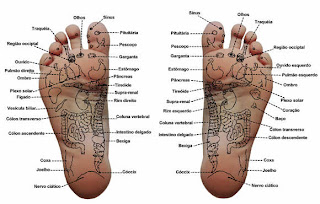 http://4.bp.blogspot.com/_LS-dqc8KLfA/TU_mt6jf-II/AAAAAAAAAAs/qFq9hlq4oS8/s640/reflexologia_clip_image001.jpg