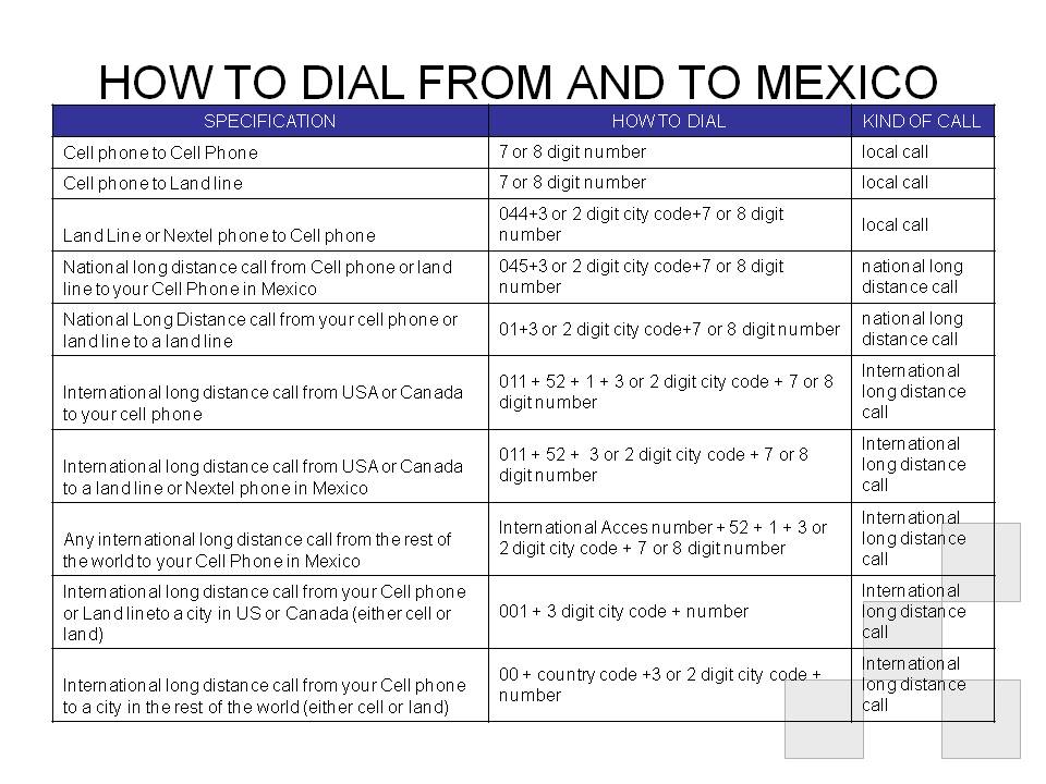 how to text mexico cell phone from us how to text mexico cell phone from us