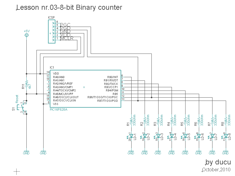 Electronic Experiments: Lesson nr.03-8-bit Binary counter
