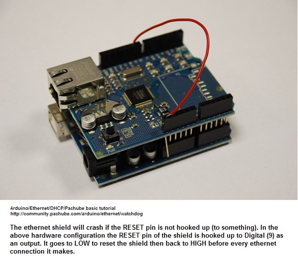 Arduino multiple wire libraries - truckzamn