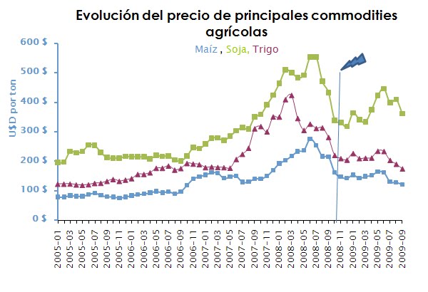 [Precios.bmp]
