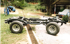 Projeto Jeep CJ 5