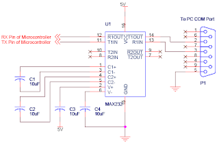 ALL ABOUT 8051: Serial Communication using microcontroller 8051