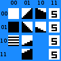 types de blocs pressentis pour Bilou, et leur encodage sur 4 bits