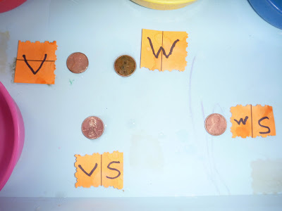 Experiment 2: Shiny Penny Results - Homeschool Den