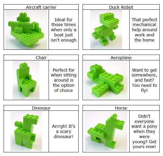 What Does Cuv Stand For >> Lean Simulations: Lean Lego Simulation What Does Cuv Stand For >> Lean Simulations: Lean Lego Simulation