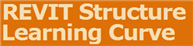 REVIT Strucuture Learning Curve