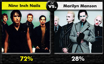 Nine Inch Nails vs. Marilyn Manson