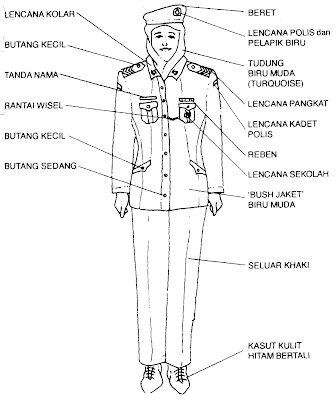 Kor Kadet Polis IPDJBS: Pakaian Seragam dan Lencana-Lencana Pasukan