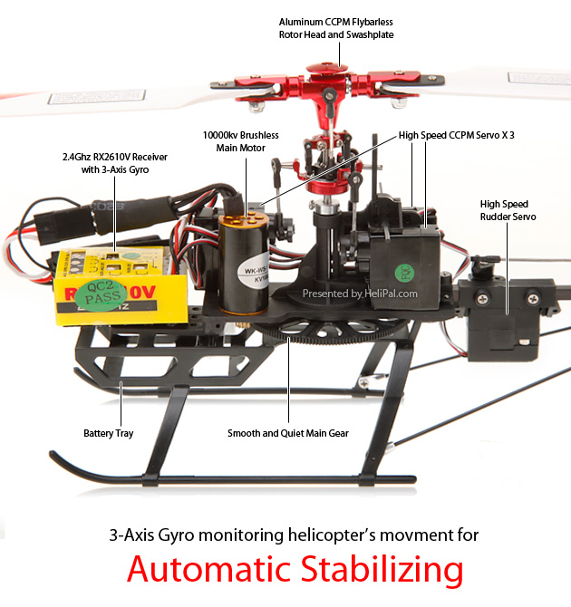 RC Helikopter WALKERA V200D02 Flybarless 3AxisGyro System 4CH Metal RTF