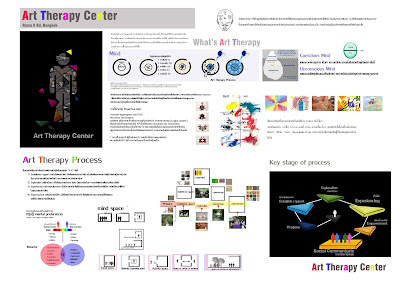 Developing competencies in research and thesis writing book