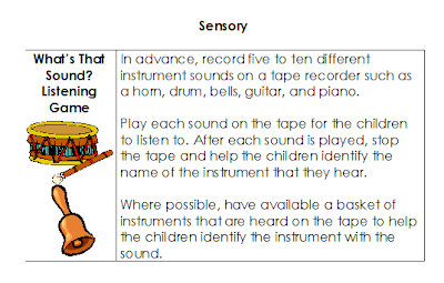 thematic lesson plan template