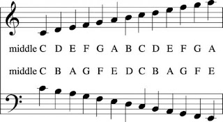 Lionel n Rachel: August 2010