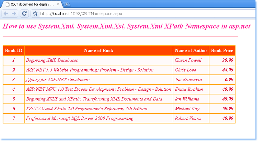 dot-net-examples-using-system-xml-system-xml-xsl-system-xml-xpath