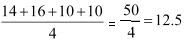 Solution of CBSE (NCERT) Class 7 Math
