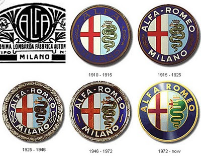 ALFA-ROMEO-evolution-logo-car-models.jpg