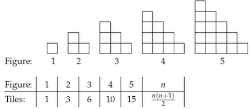 triangular patterns pattern numbers mathed