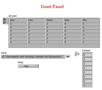 Labview – To read a column from two dimensional array | Vennila Krishnan