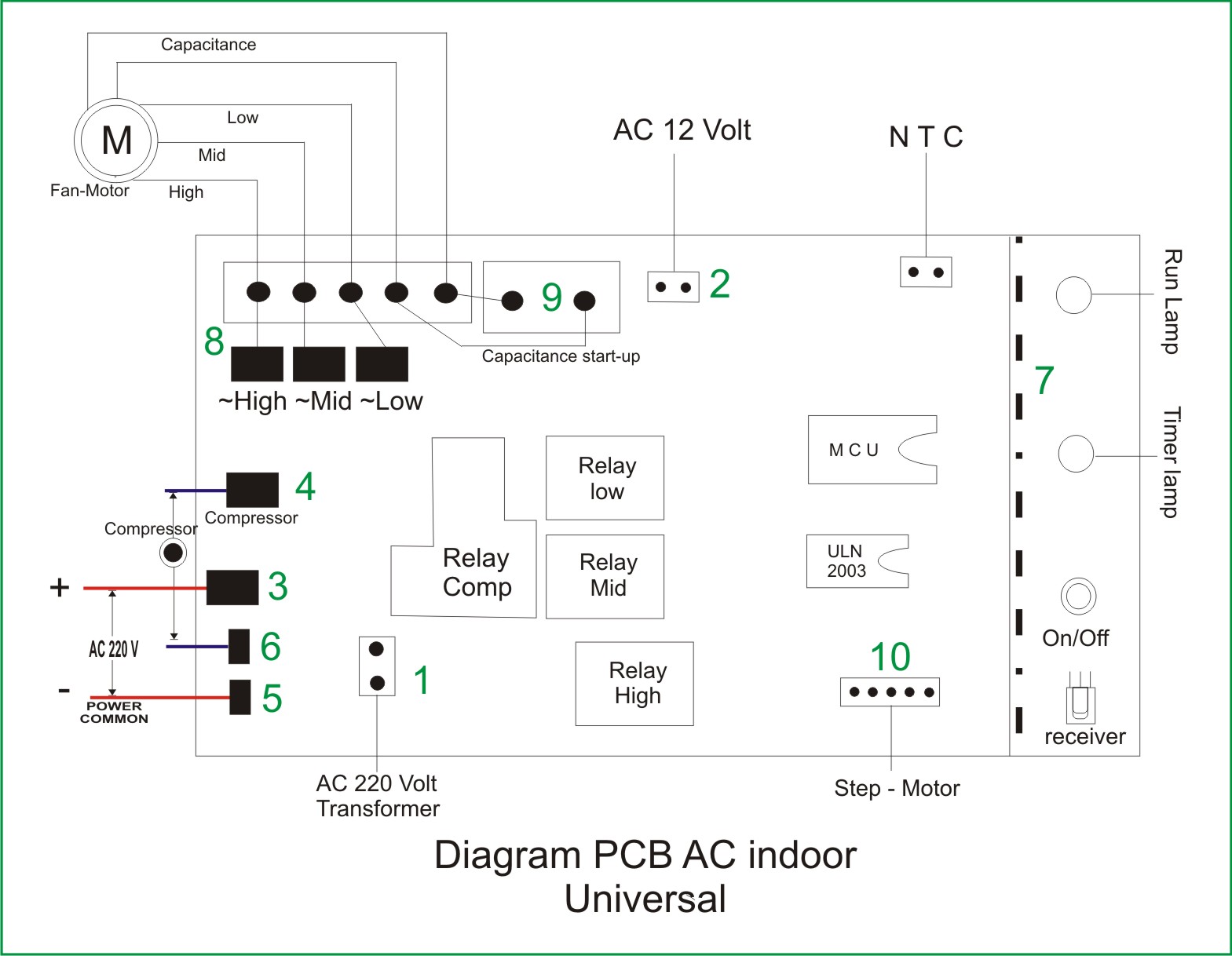 Diagram PCB Control Dan Cara Pemasangannya