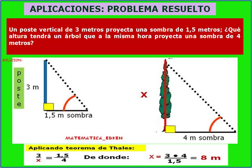 matematicas teorema de tales de mileto