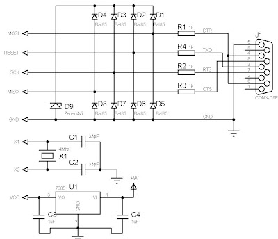 Param World!: AVR programmer