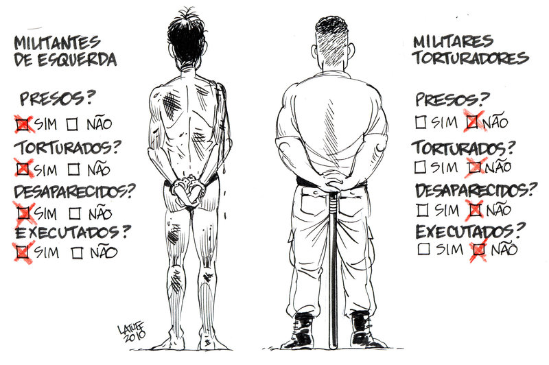[Punidos_e_impunes_da_Anistia_by_Latuff2.jpg]