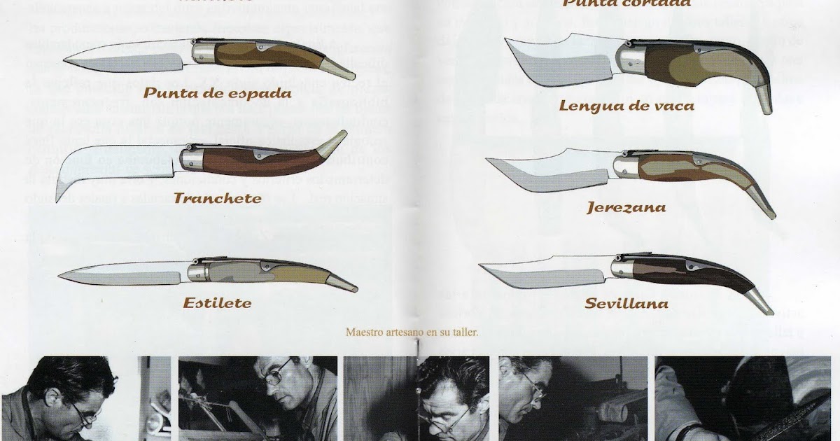 Tipología Básica De Las Navajas De Albacete (Todas Las Formas De Navaja De Albacete) Tipología Básica De Las Navajas De Albacete (Todas Las Formas De Navaja De Albacete)