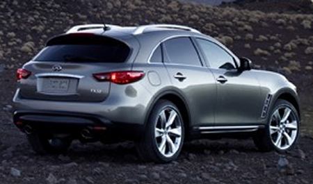 Infiniti hot 20