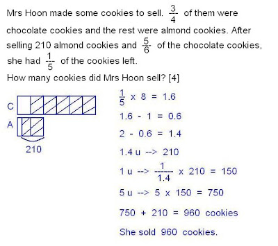 MathsPSLE09P2FractionQ01Ab.JPG