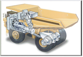 mining engineering: Haulpack 730E