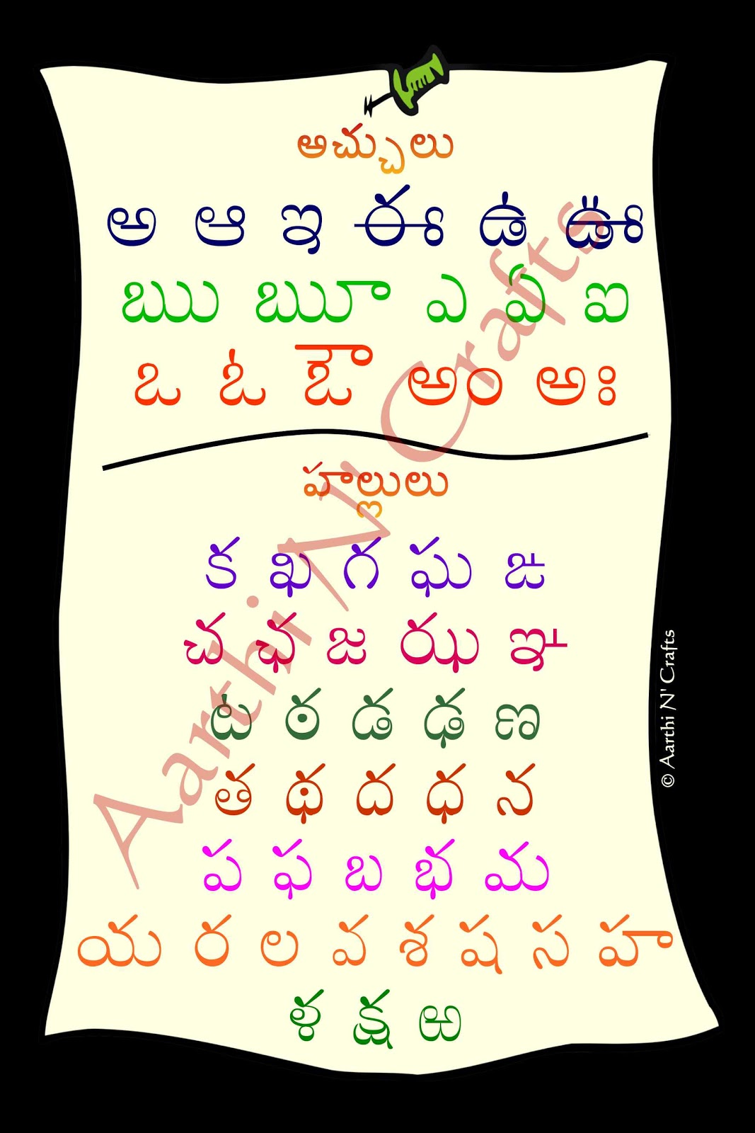 Telugu Letters Practice Sheets