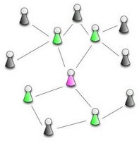 [socialnetworks1.jpg]