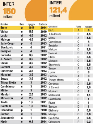 inter%202009.png