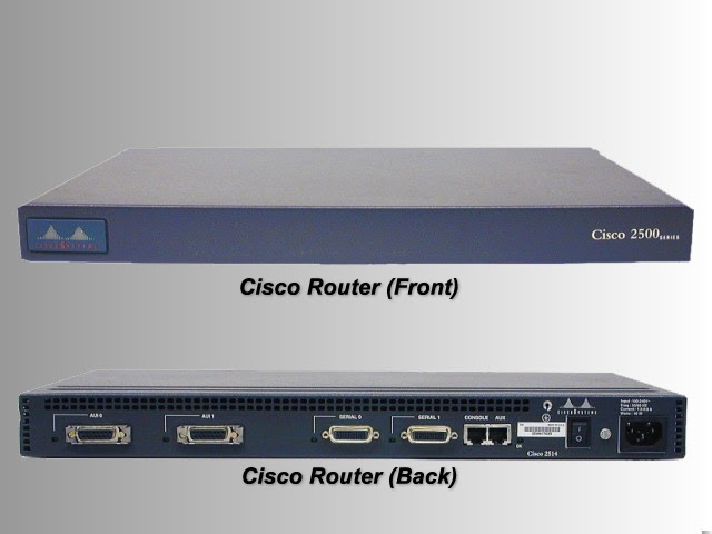 Ccna ccna dumps latest version cisco router configuration