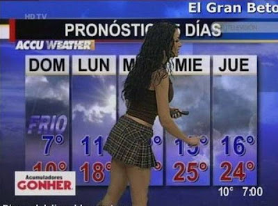 Pakistani News: Sexiest Weather Girls