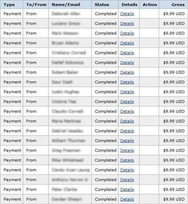 THE SECRET of 1Cent Free Shipping Ebooks