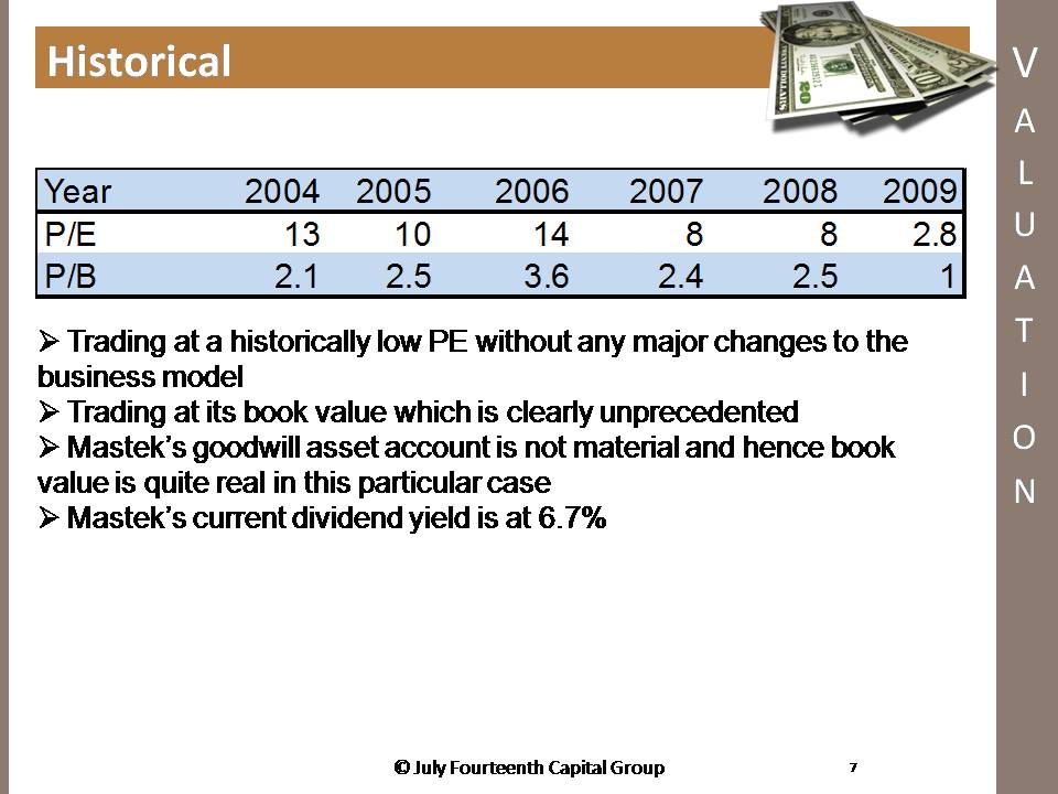 [Slide7.JPG]