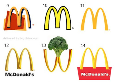 Logo Inc. - A blog on Logolysis = Logo + Analysis