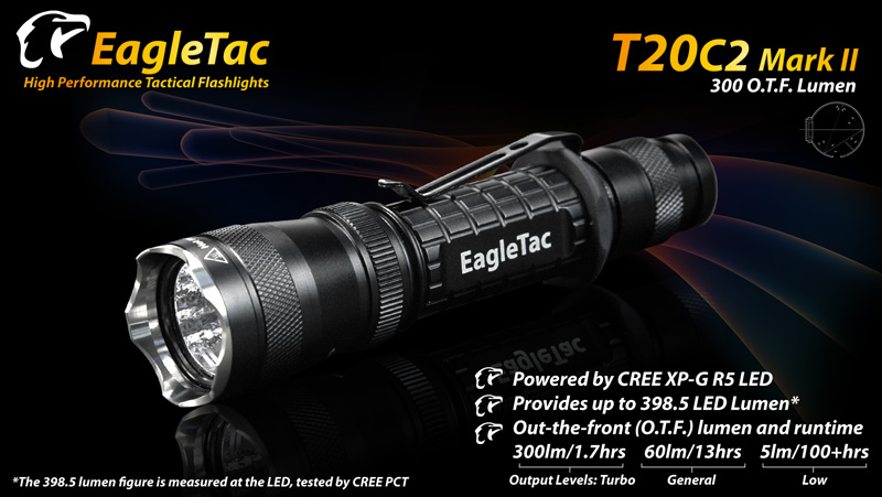Eagletac p20c2. Сменный модуль для eagletac t25c2 color (цветной) 6941368308411. Рассеивающий светофильтр eagletac et33. 20t100k dve. T20c2 eagletac аксессуары.