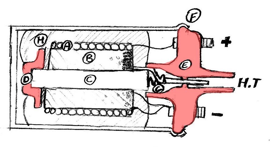 Générateur Très Haute Tension (Bobine De Ruhmkorff) - Composant électronique Neuf Radioelec
