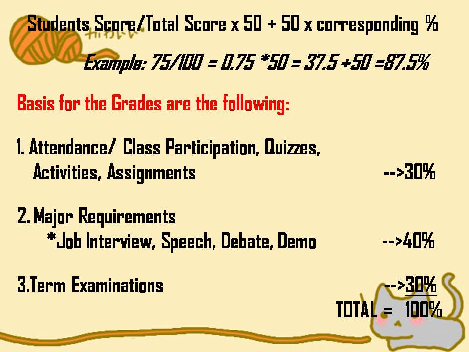 Michelle On The Pedestal GRADING SYSTEM