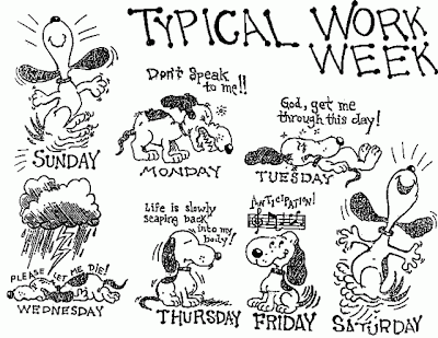 how the week goes for many of us