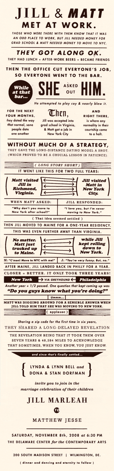 [invite_scan_fnl.gif]