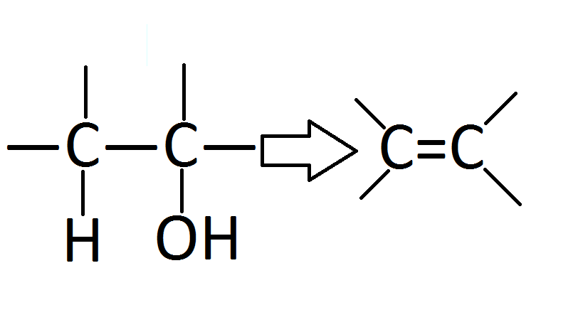 dehydration from alcohol dehydration from alcohol