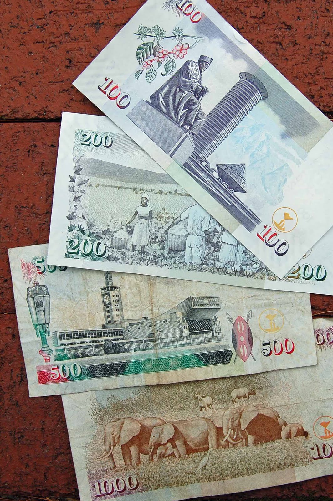 Currency Converter Kenyan Shillings To Canadian Dollars Successful Currency Converter Kenyan Shillings To Canadian Dollars