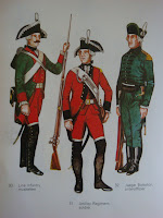 Colonia lulia equestris: Seven Years War Russian Uniforms
