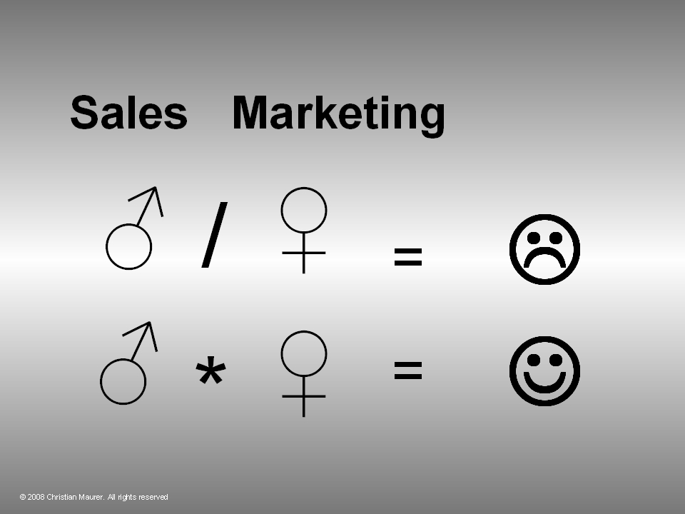 [Sales+and+Marketing.jpg]