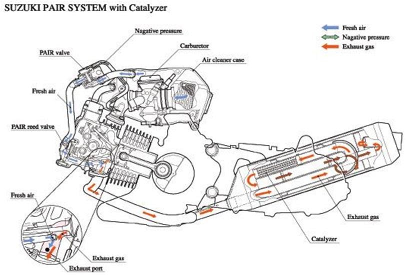 Wireless communication protocol. 6lowpan wireless sensor networks. Bufferystem. Bicarbonate-carbonate buffer. Carplay на айфон.