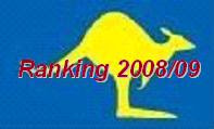 Ranking 2008/09
