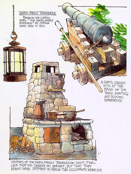 [DisneylandSketches_Treehouse.jpg]